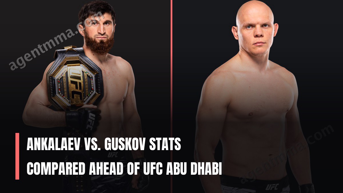 Estadísticas de Ankalaev vs. Guskov Comparadas Antes de UFC Abu Dhabi