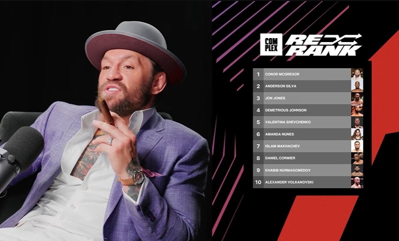 McGregor justifies placing himself No. 1 all-time: 'I did it all in one round'