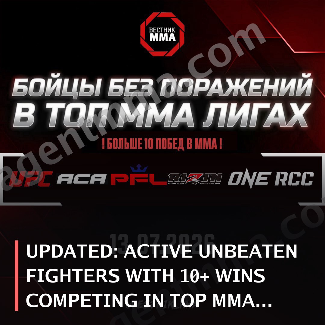 Updated: Active unbeaten fighters with 10+ wins competing in top MMA promotions