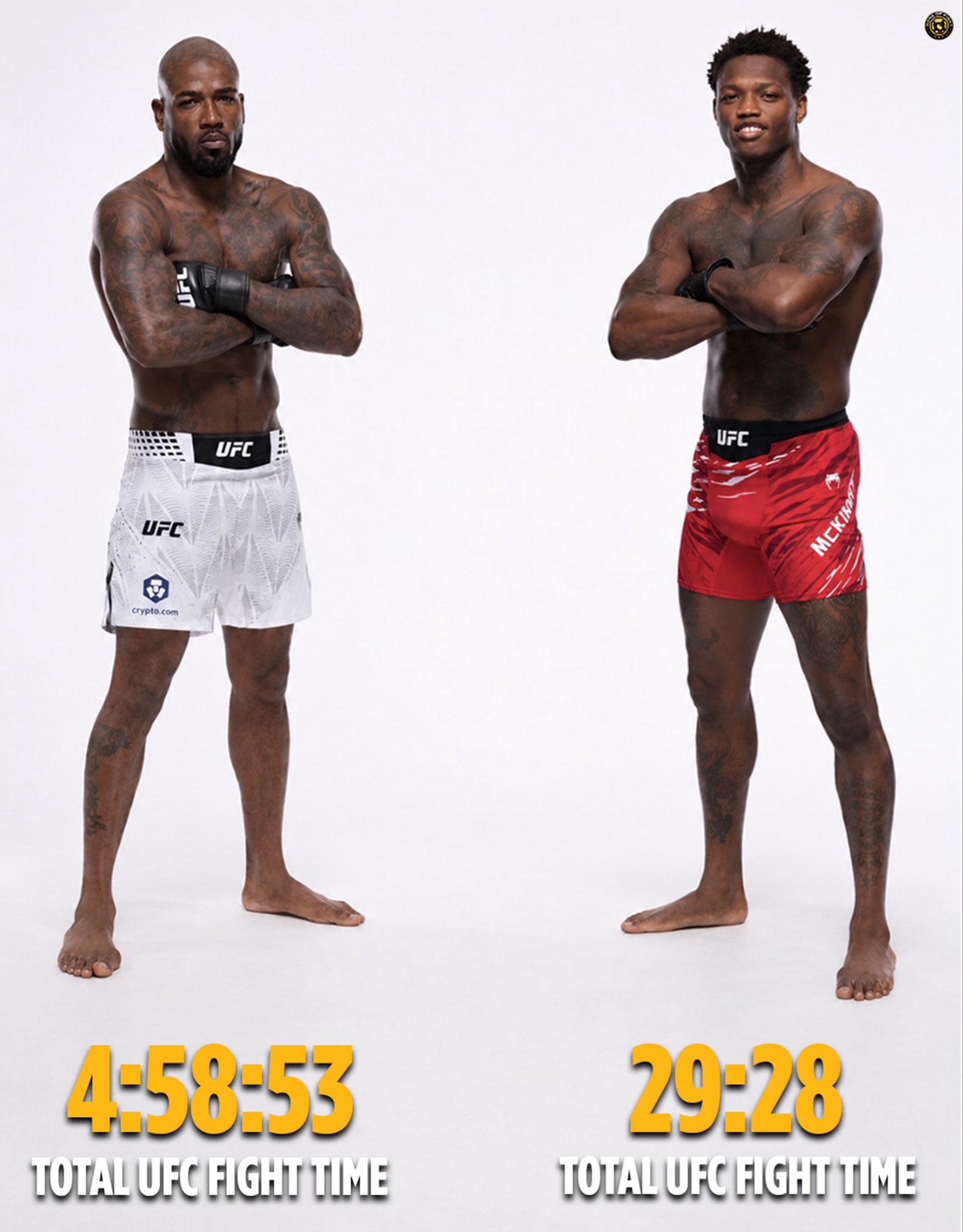 Алан Грин вступает в UFC 329 с четырьмя с половиной часами больше времени в октагоне, чем у Макинни