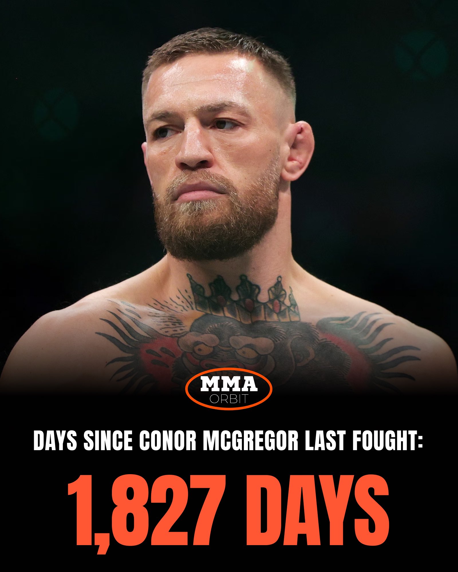 McGregor returns at UFC 329 after 1,827 days away from the Octagon