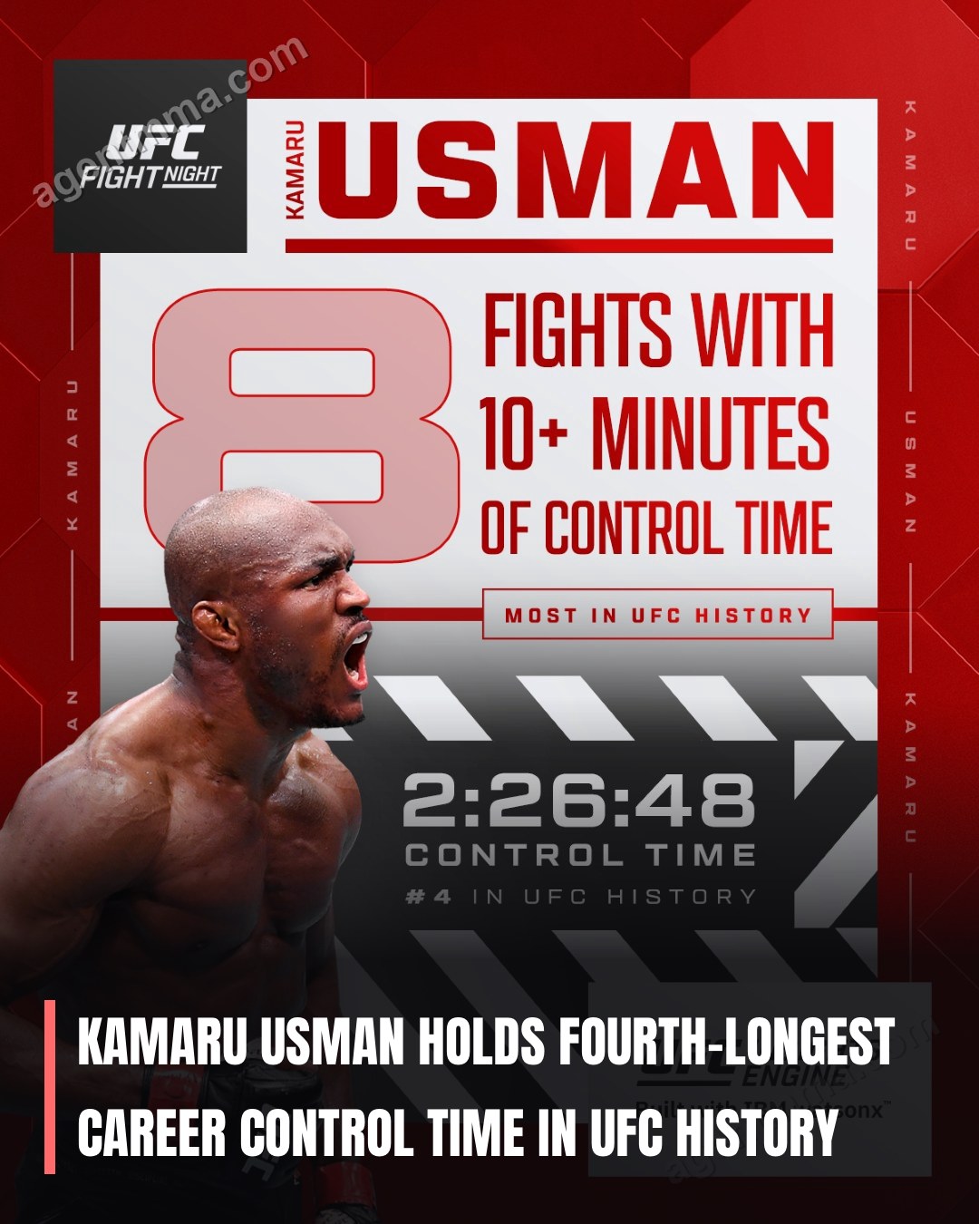 Kamaru Usman Holds Fourth-Longest Career Control Time in UFC History